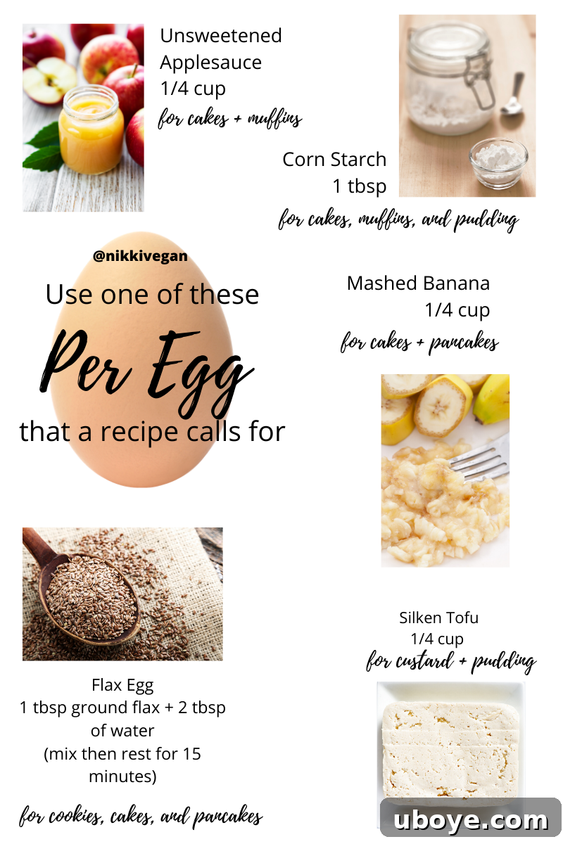 Vegan Box Cake Hack 5 Variety of ingredients like flax seeds, applesauce, and cornstarch, representing different egg substitutes.