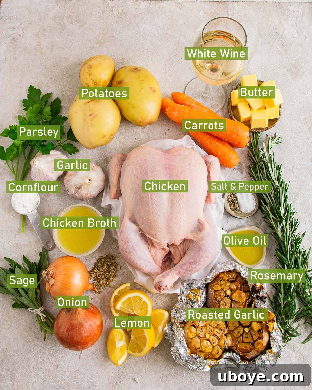 A selection of fresh ingredients laid out for preparing chicken chips and gravy, including whole chicken, potatoes, herbs, and garlic.